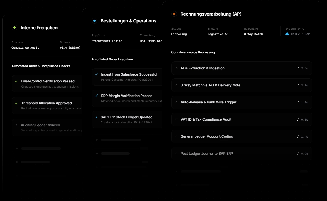 Autonomous Backoffice Operations